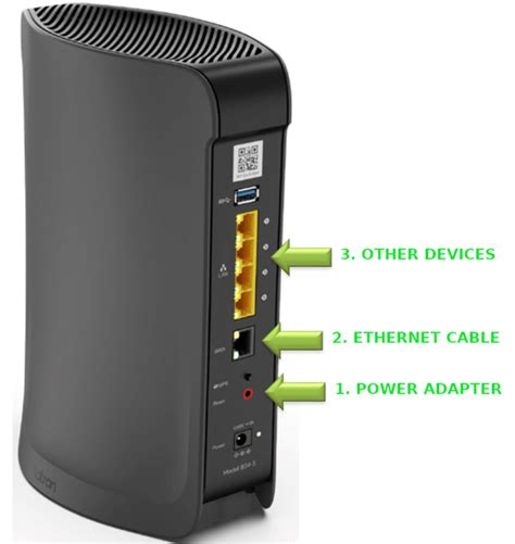 adtran wifi router