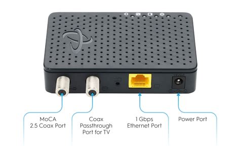 coax wifi router