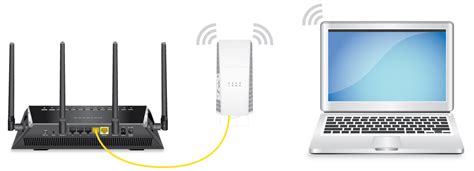 do wifi extenders need to be plugged into router