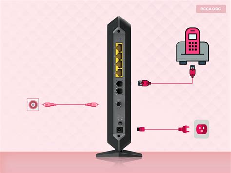 how to connect wifi router to landline phone