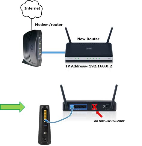 router bridge wifi