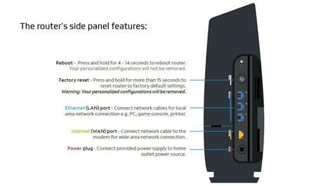 spectrum wifi 6 router 2.4 ghz not working