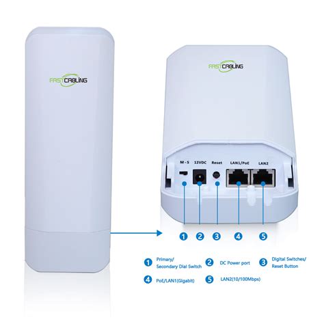 wifi to wifi bridge router